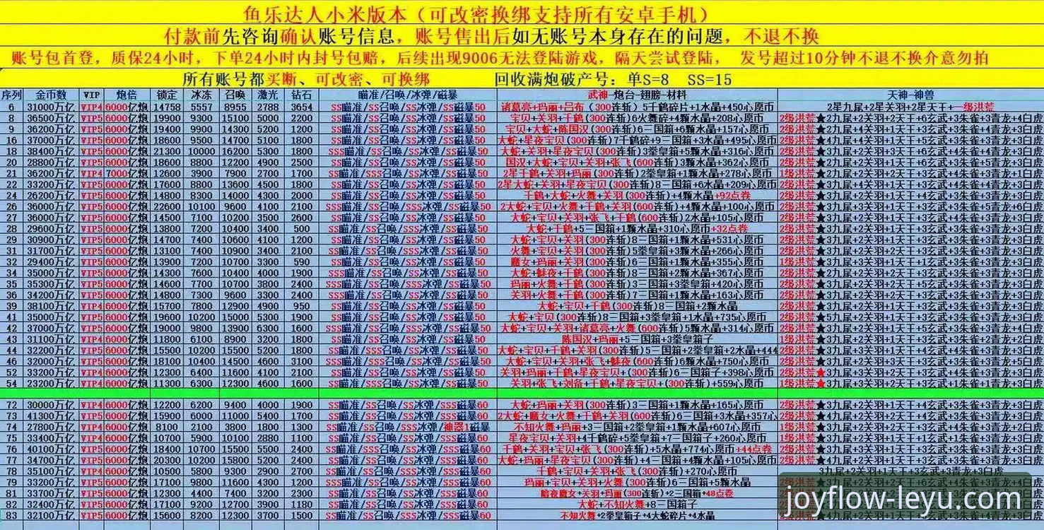 乐鱼体育移动端官网 3步轻松上手乐鱼体育移动端官网:官方正版入口与下载全指南