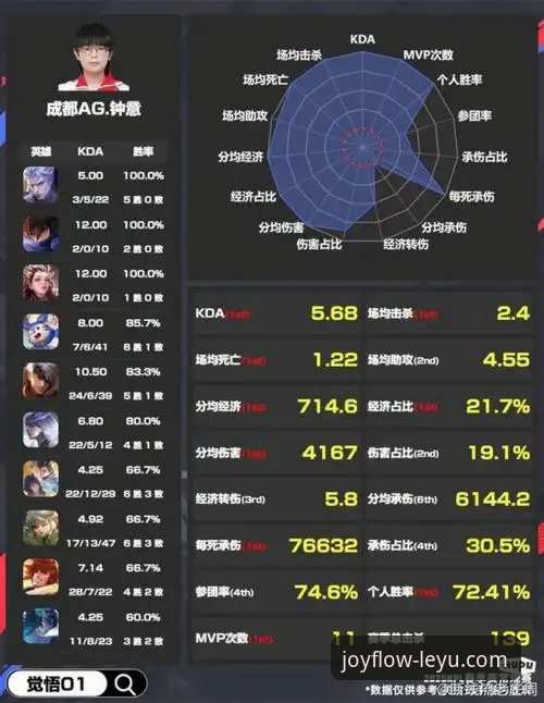 乐鱼体育官方正版渠道 乐鱼体育平台官方正版渠道最新动态:v3.5.1版本发布与安全下载全指南