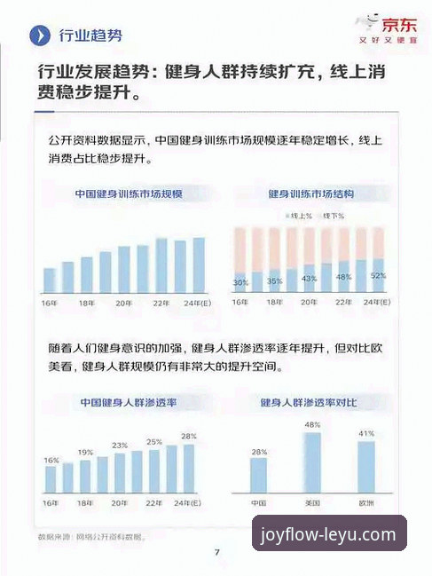 7个维度解析乐鱼官方网站哪个好：2025年最新体验报告