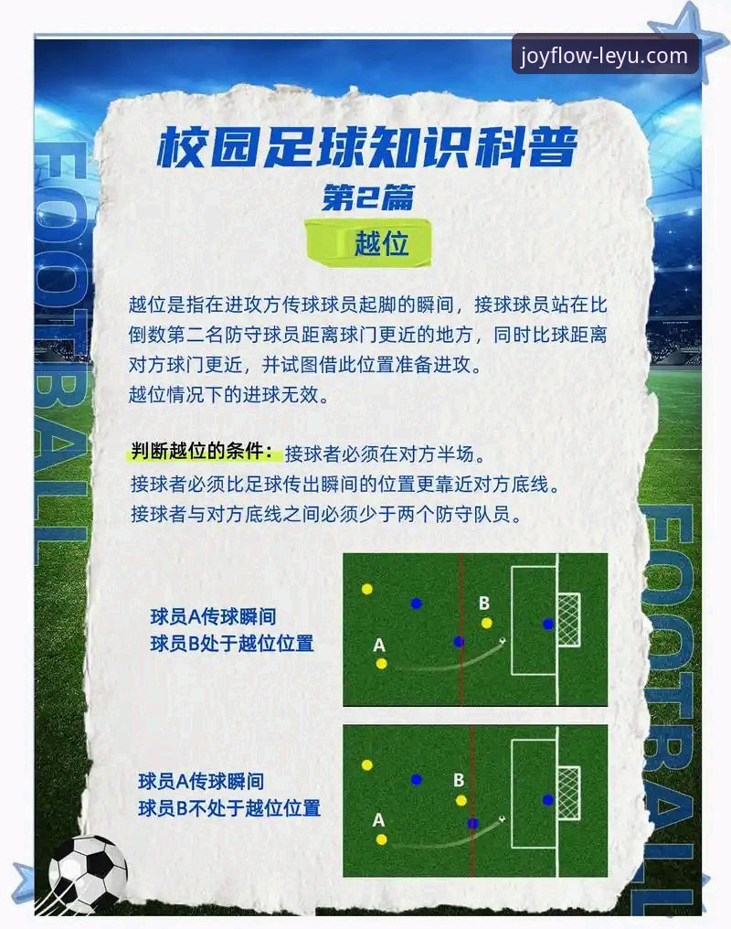 欧洲足坛夏季转会窗深度解读：从豪门动向看足球产业逻辑操作教程